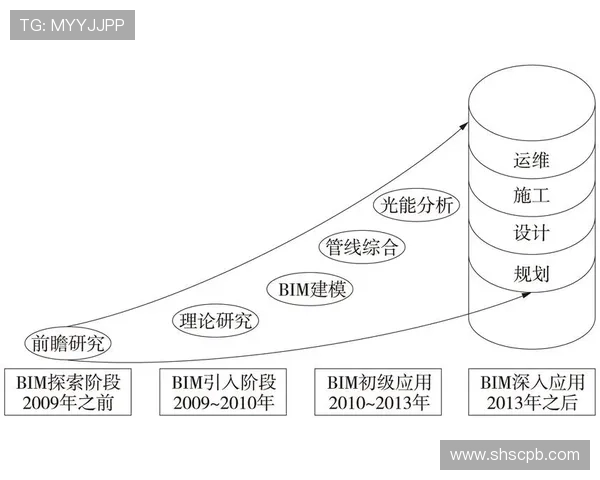 深圳乒乓球队在比赛中的控球策略与失误分析探讨 深圳乒乓球队在比赛中的控球策略与失误分析探讨