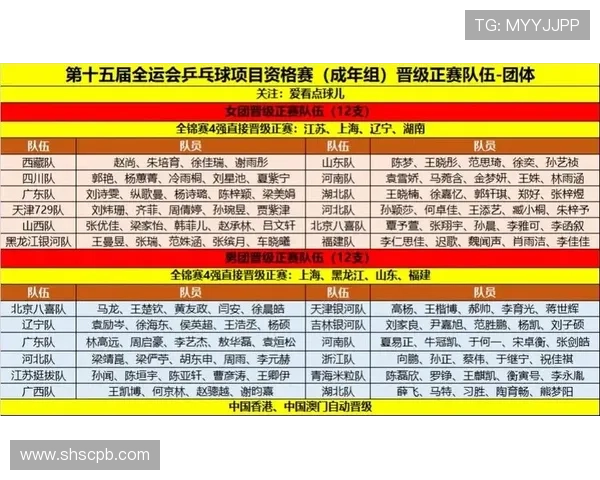 全运会观察：广州乒乓球队在比赛中的意识与表现深度分析