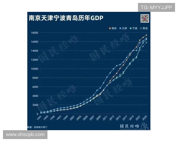 南京排球队以77分稳居钻石联赛积分榜首位展现强劲实力
