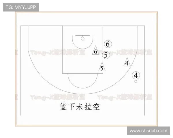 广州篮球队中路突破战术解析与实战应用探讨